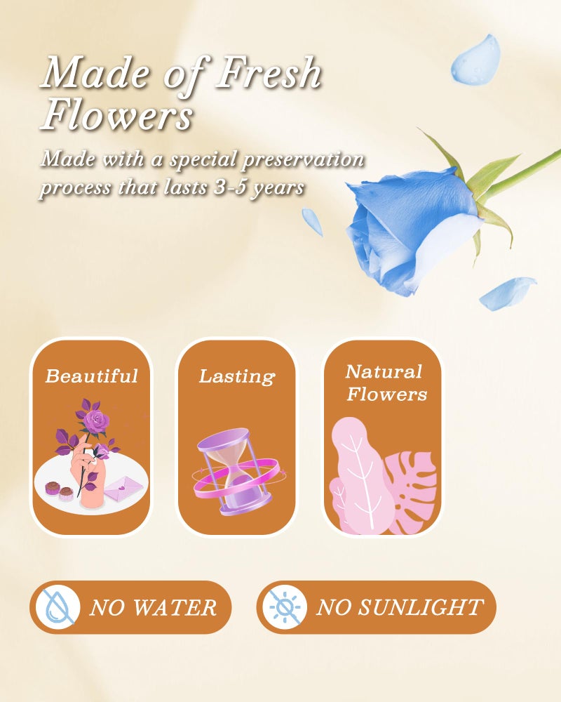 HVY Flowers Gifts for Her Mom Women Preserved Forever Fresh Flowers Bouquet with Blue and White Roses in Glass Dome Suitable for All Occasions Valentines Mothers Day Anniversary Thanksgiving Birthday - Image 3