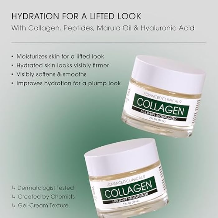 Advanced Clinicals Collagen Cream Gel-Like Facial Lotion | Collagen Peptide + Hyaluronic Acid Moisturizer For Face Helps Hydrate Dry Skin & Improve Appearance Of Wrinkles & Fine Lines, 2 Fl Oz - Image 2