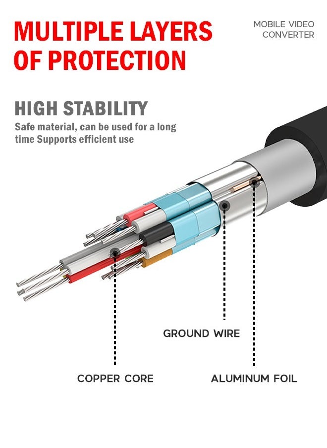 Generic - 3 in 1 USB to HDTV Cable Upgraded Lightning to HDMI Adapter for iPhone/Android to TV - 1080P HDTV Cable Adapter with Powerful Chipset, Plug & Play HDMI Converter for Phone/TV/Projector/Monitor - Supports Audio/Video Sync & Fast Charging (Red) - Image 1