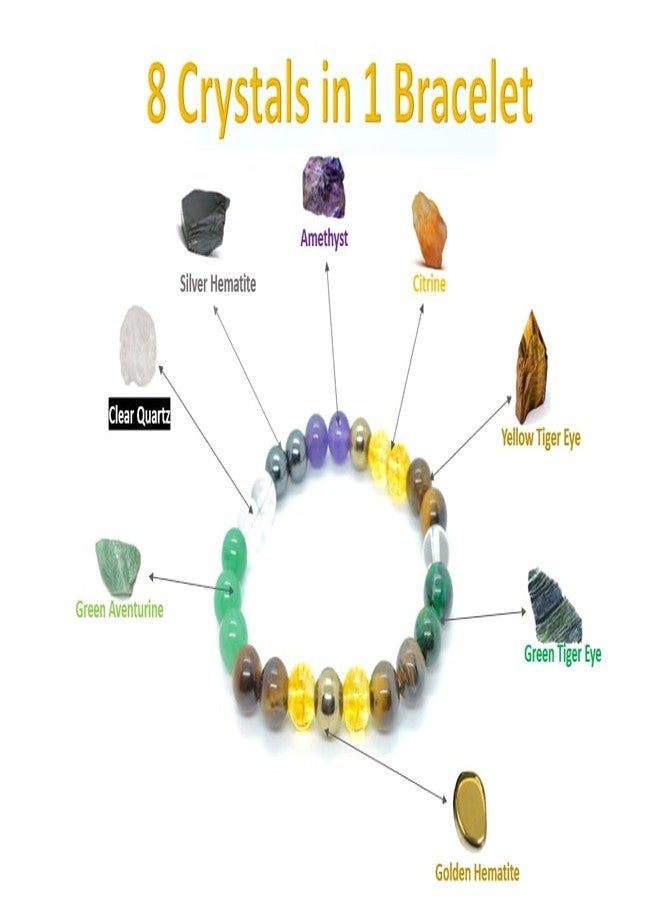 GEMTUB Money Magnet Bracelet - 8mm Natural Gemstone Beads for Men and Women - Golden Pyrite, Tiger Eye, Aventurine, Citrine, Amethyst, Hematite, Clear Quartz - Image 2