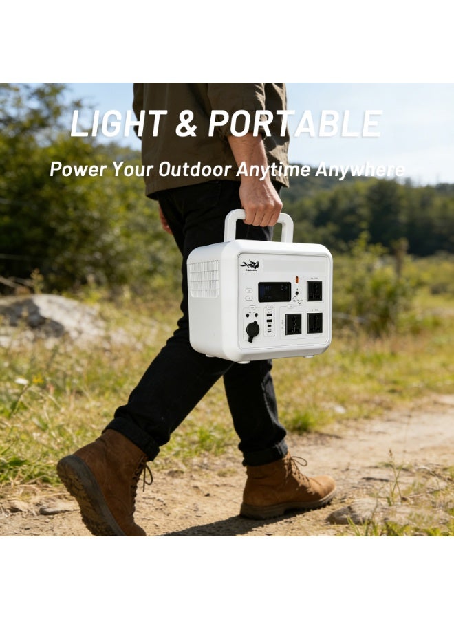 Pakicetus 1152Wh Portable Power Station 1200W Solar Generator with 3 AC Outlets, PD 100W Fast Charge, Wireless Charging, Backup Battery for Camping, Home Emergency, Outdoor Adventures - Image 3