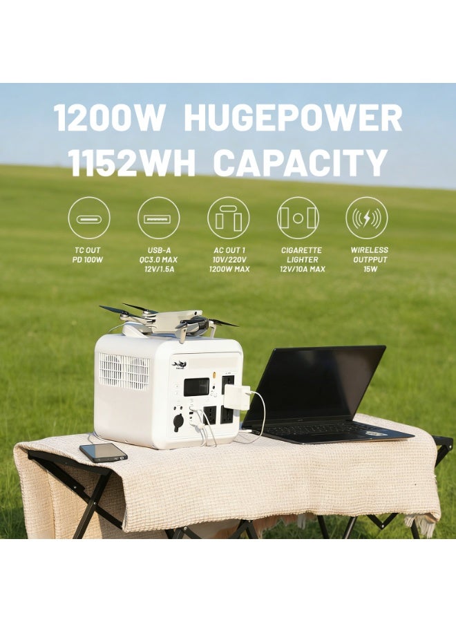 Pakicetus 1152Wh Portable Power Station 1200W Solar Generator with 3 AC Outlets, PD 100W Fast Charge, Wireless Charging, Backup Battery for Camping, Home Emergency, Outdoor Adventures - Image 2