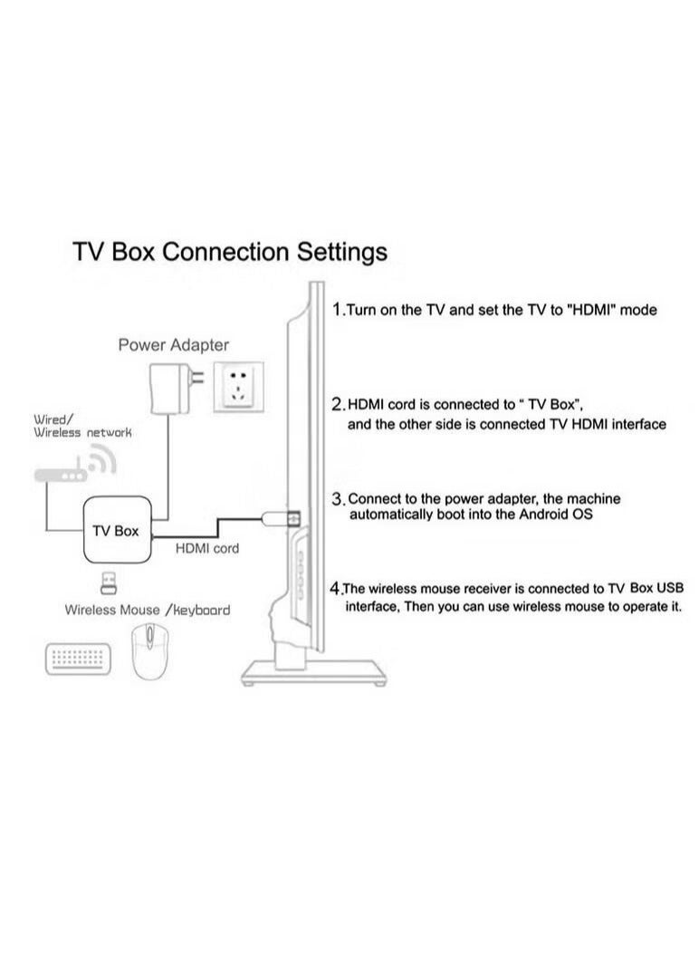 هونج كونج الروبوت 13.0 التلفزيون الذكي قمة مجموعة صناديق دعم 2.4 / 5.0ghz واي فاي و bt5.0 - Image 3