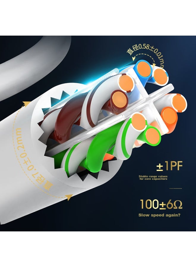 Ofnpftth Cat6a Unshielded Gigabit Ethernet Cable, National Standard 23awg-0.57mm Pure Oxygen-free Copper Core, 10,000mbps High-speed Network Engineering, Home Installation, Surveillance Wiring, One Box 100 Meters White - Image 4