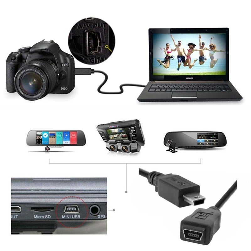 chenyang Mini USB Extension Cable, USB 2.0 Mini USB 5Pin Male to Female Power Charging Data Transfer Extension Cable for Dash Cam/GPS/Camera 4.92FT/1.5M - Image 3