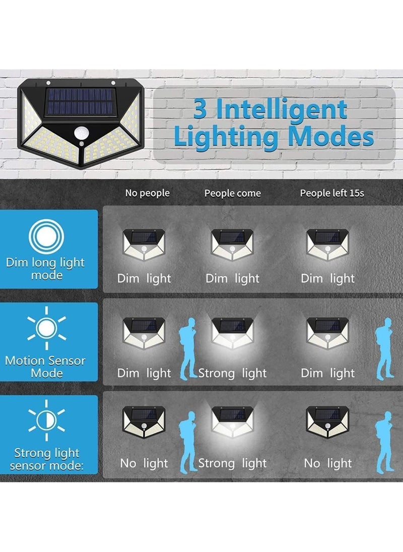 TIGER - NEW Garden Solar Lights with 100LED and 3 Modes – IP65 Waterproof Outdoor Lighting with 270° Coverage and Motion Sensor, Perfect for Backyard, Fence, Patio, Front Door (4 Pack) - Image 1