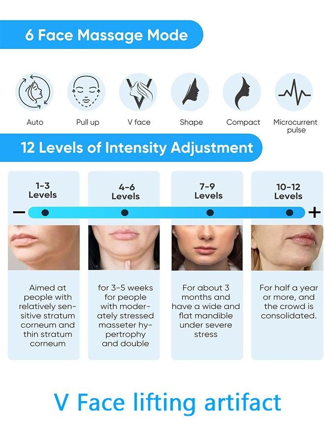 DUNISO V Face Beauty Device for WomanDouble Chin Reducer Machine 6 Modes and 12 Intensity Levels Electric Double Chin Eliminator Smart Face Lift Device with Magnetic Massager - Image 4