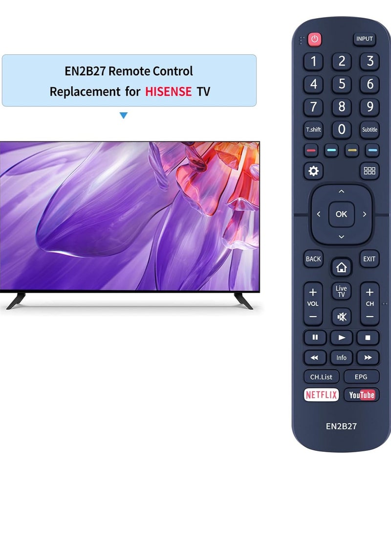 ELTRAZONE EN2B27 Remote Control Replacement for Hisense Television RC3394402 / 01 3139 238 29621 EN2B27 - Image 1