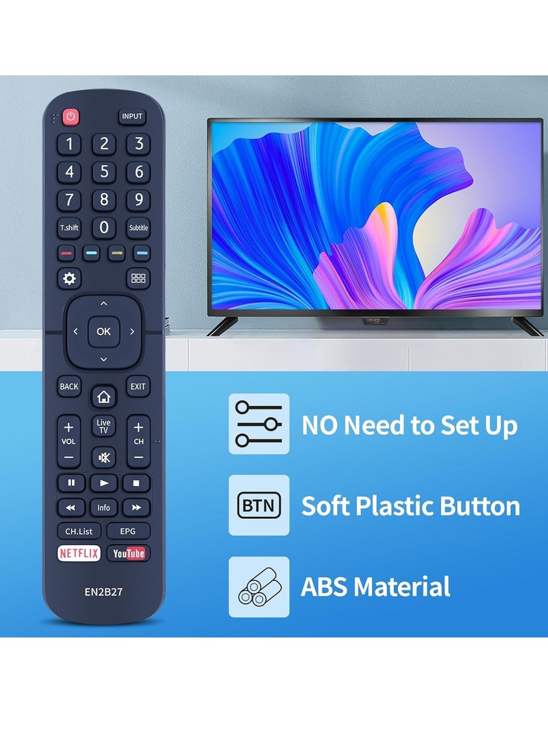 ELTRAZONE EN2B27 Remote Control Replacement for Hisense Television RC3394402 / 01 3139 238 29621 EN2B27 - Image 3