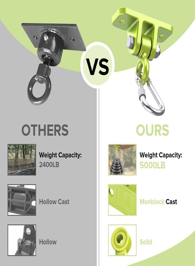 Highpro Heavy Duty Swing Hangers - 5000 lbs Capacity, Swing Set Brackets Silent Rotation, Easy Installation for Swings, Yoga Straps, Punching Bags, Hammocks & More - Indoor/Outdoor Use - 4 Pack - Image 4
