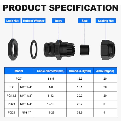 Joinfworld 72pcs Cable Glands Kit Waterproof Strain Relief Cord Connector Grip Weatherproof Cable Pass Through PG7 1/4" 1/2" 3/4" 1" NPT Wire Grommet - Image 3