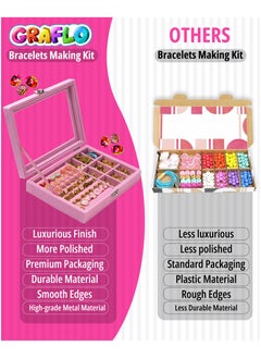 GRAFLO Bracelet Making Kit for Girls 66PCs Charm Bracelets Kit with Jewelry Box Jewelry Charms Bracelets for DIY Craft Jewelry Gift for Adults and Kids Present For 8-12 Year Old Girl (GOLD)  - Image 2