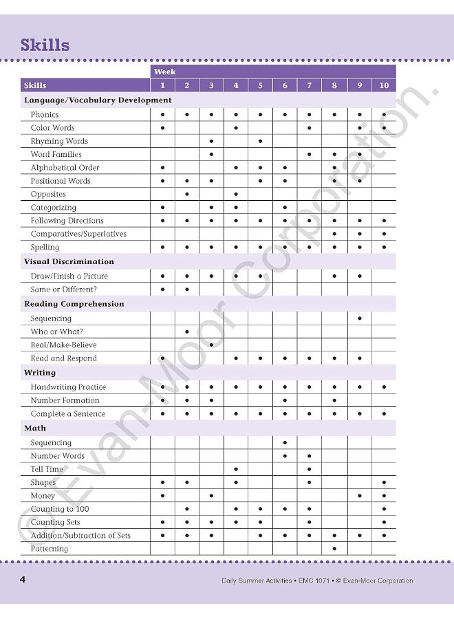 Daily Summer Activities: Between Kindergarten and 1st Grade, Grade K - 1 Workbook - Image 3