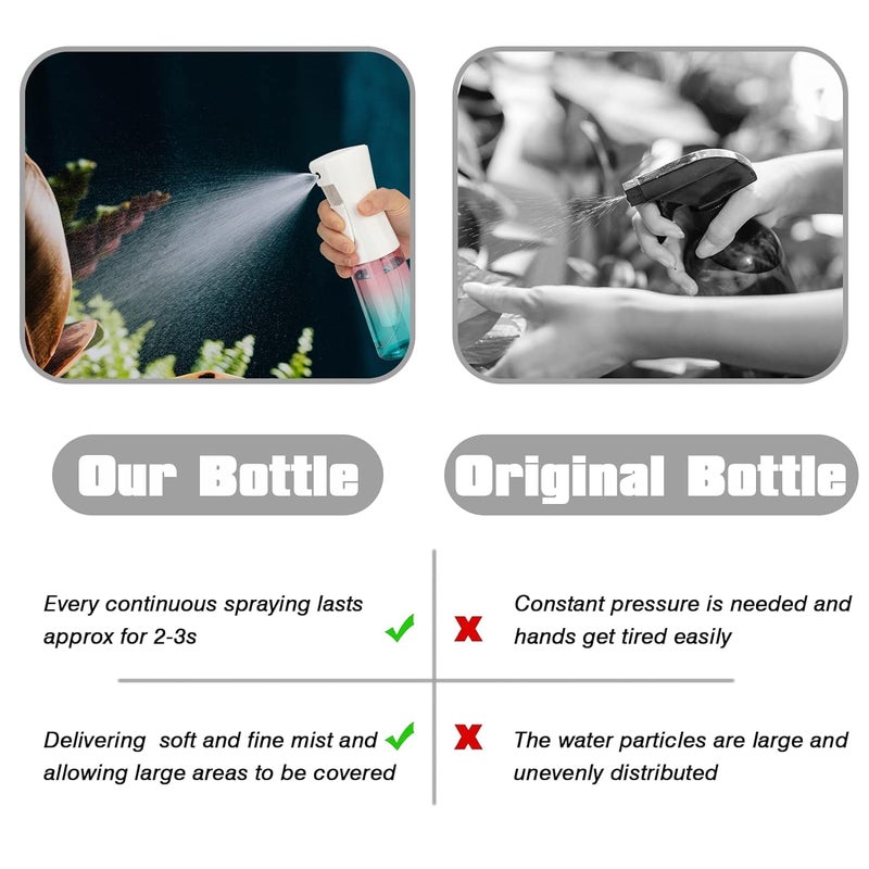 Zuhose Continuous Spray Bottle  6.8Oz /200Ml Hair Mister Spray Bottle  Mist Spray Bottle For Hair  Fine Mist Water Spray Bottle For Salons Barber  Plants  Skin Care  Cleaning(Gradient 2 Pack) - Image 4
