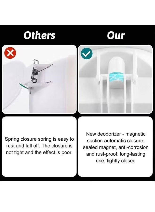 Bukela Floor Drain Cover, Anti-odor Floor Drain, Anti-clogging Backflow,No Filter Deodorant,for Bathroom Sink Stopper Replacement（Floor drain cover + nail-free glue + disposable gloves） - Image 5