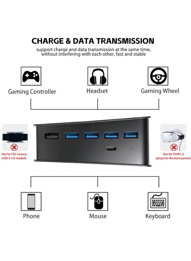كيه جاي إتش محول موزع USB بـ 6 منافذ لتوسيع الملحقات والشحن مزود بـ 4 منافذ USB-A 2.0، ومنفذ شحن مخصص، ومنفذ Type-C، متوافق مع المنافذ الأمامية لوحدة تحكم PlayStation 5 - Image 4