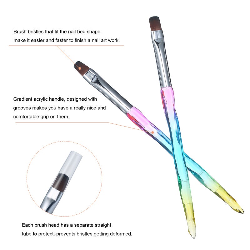 7pcs Nail Art Brush Set: Gradient Acrylic Grooved Handle - Ergonomic Grip, 7 Sizes, Nail Bed Fit Bristles for Professional Salons Home DIY Nail Specialists Learners - Image 4