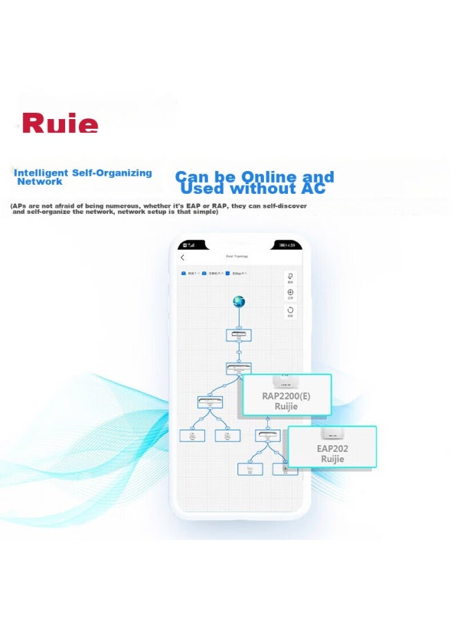 Ruijie راجي واي فاي 6 نقطة وصول مثبتة على السقف RG-EAP262(G)V2 راوتر واي فاي مزدوج النطاق 1800M من الدرجة التجارية للمنازل الكبيرة والشقق والمكاتب والفيلات والفنادق - Image 4