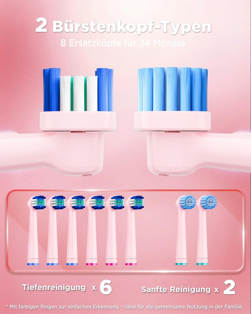 YTEATH PRO Rotating Electric Toothbrushes for Adults and Children with 8 Toothbrush Heads (2 Types), 3 Intensities, 5 Modes, Electric Toothbrush with Wall Mount Charging Station, 2 Minute Brushes, Timer - Image 3