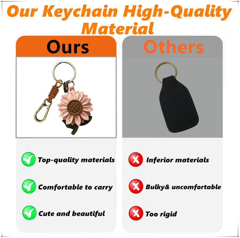 ZOUITY Leather Leaf Fruit Keychain Retro Accessories,Cute Keychains for Women Wallet Bag,Purse Keyring Holder,Women's Key Organizer and Keychains Pendant Charms(Pink Daisy) - Image 3