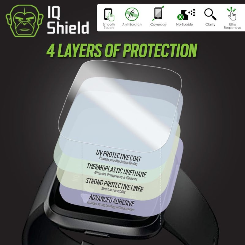 IQShield Screen Protector Compatible with Fitbit Versa 2 (6-Pack) Anti-Bubble Clear TPU Film - Image 2