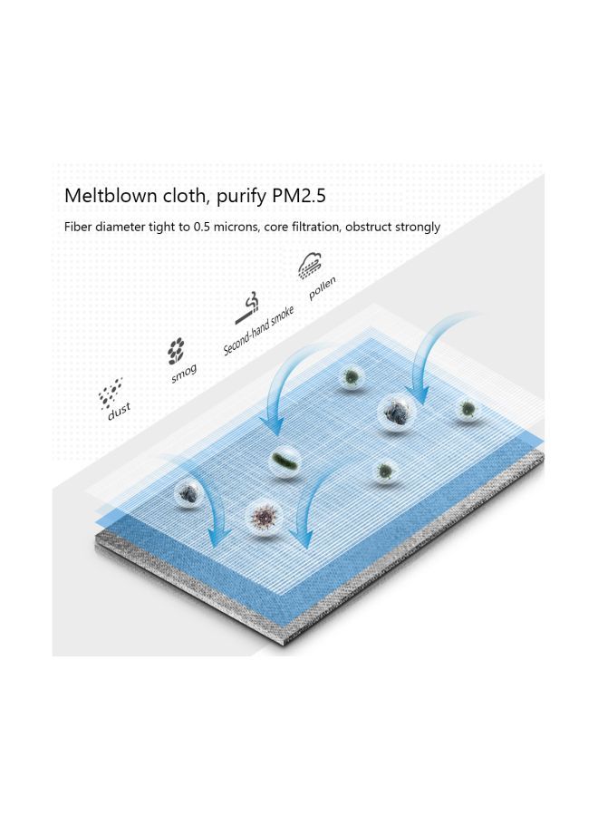 NIBEMINENT KN95 Face Mask - Image 3