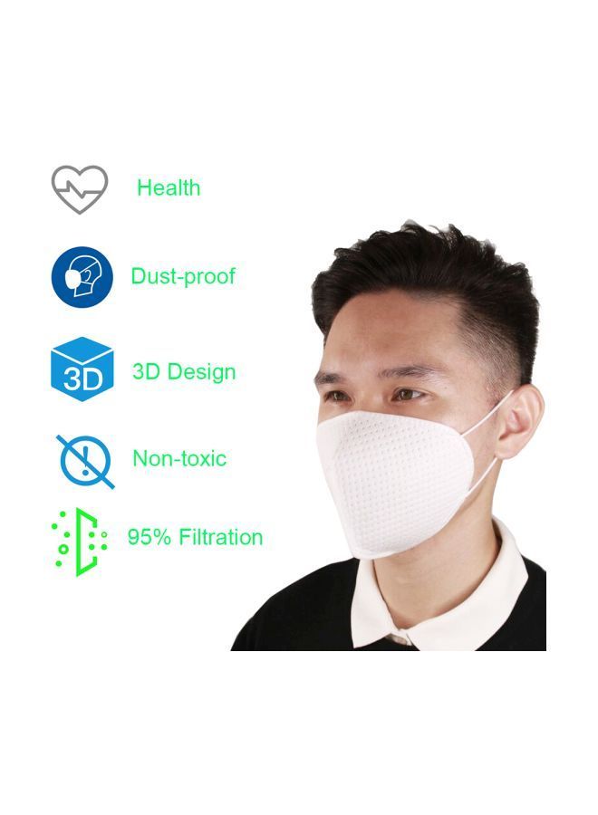 NIBEMINENT KN95 Face Mask - Image 2