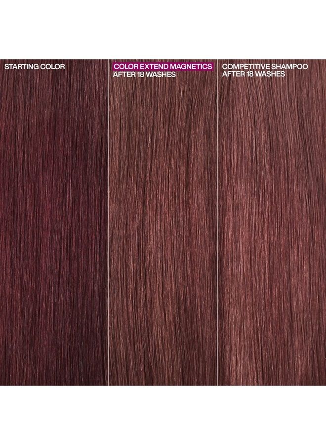 Redken Color Extend Magnetics Shampoo | For Color-Treated Hair | Gently Cleanses & Protects Color | With Amino Acid | Sulfate-Free | 33.8 Fl Oz - Image 5