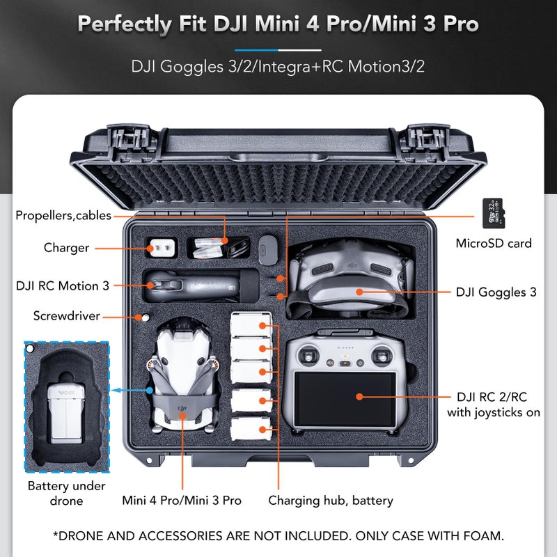 Lykus Titan MM420 Waterproof Hard Case for DJI Mini 4 Pro/Mini 3 Pro, Goggles 3/2/Integra, RC Motion 3/2, DJI RC2/RC/RC-N2/N1 and Accessories [CASE ONLY] - Image 2