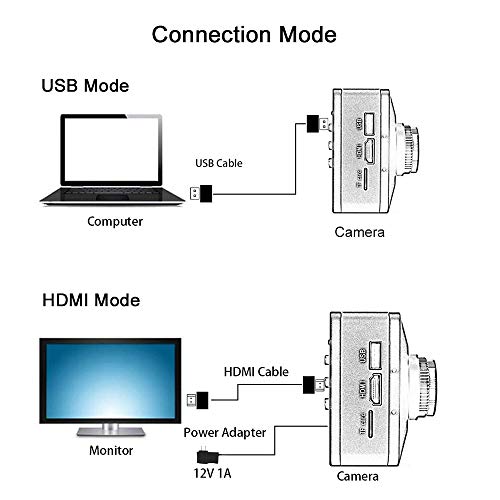 HAYEAR 4K UDH 2160P 1080P HDMI USB Industrial Microscope Camera for Machine PCB Board CPU Repair Soldering；PC Support Windows/Mac/Linux System - Image 5