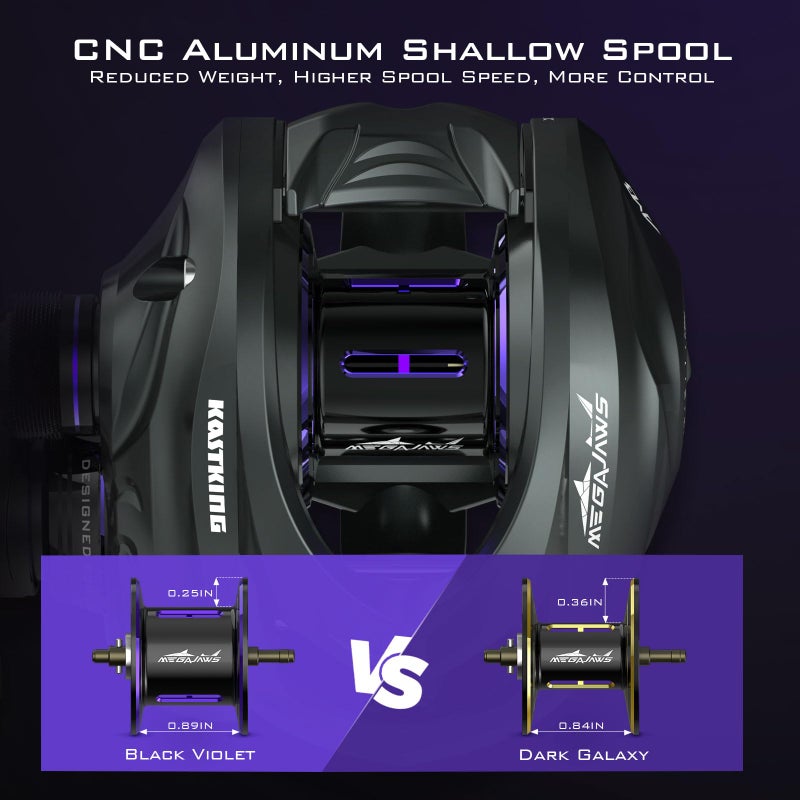 KastKing MegaJaws Elite Baitcasting Reels, 7.2:1 Gear Ratio, Right Handed, Black Violet, Shallow Spool, No Flipping Switch - Image 3