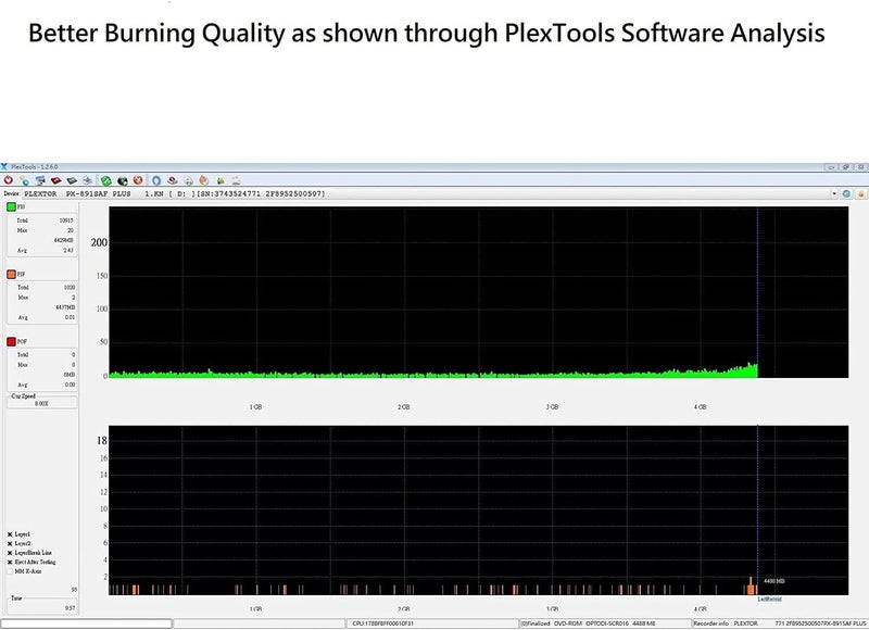 PlexDisc 16X 4.7GB Glossy White Inkjet Hub Printable DVD-R - 50 Disc - 632-514 - Image 2