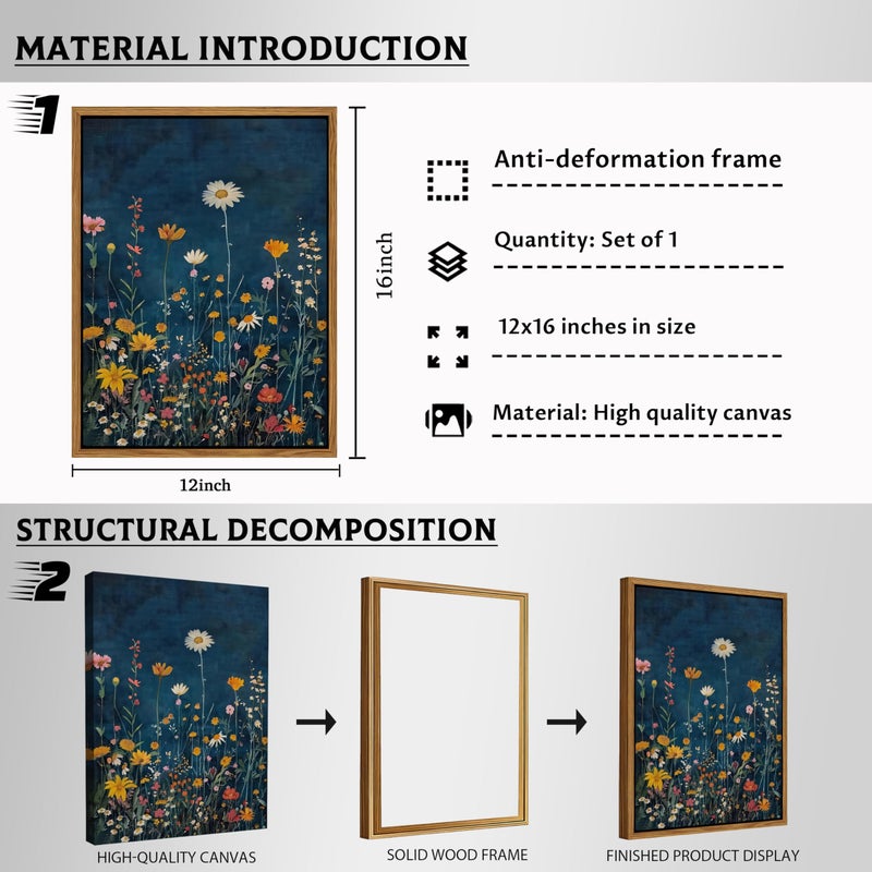 AKWISH Vintage Botanical Canvas Wall Art, Moody Dark Wildflowers Painting Prints, Rustic Floral Nature Landscape Artwork, Aesthetic Wall Decor for Living Room Bedroom Hallway 12x16 inch Floating Framed - Image 5