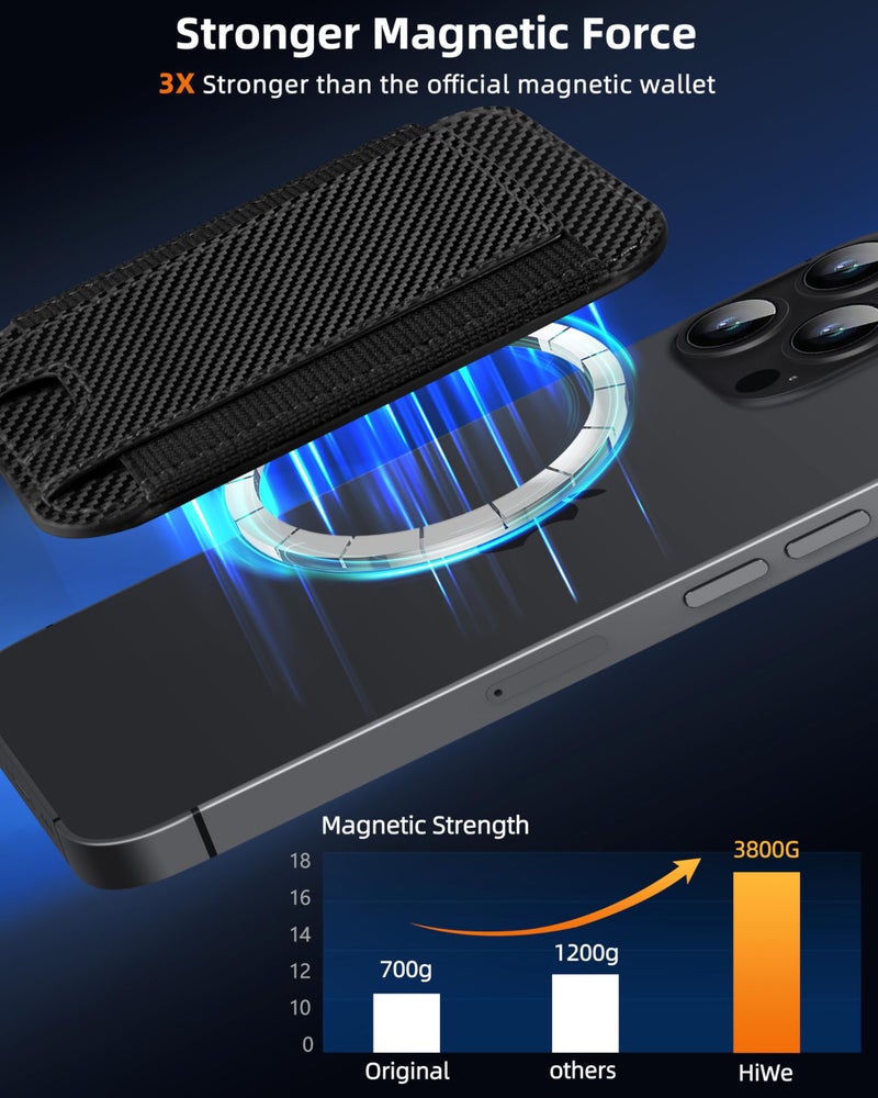 HiWe for MagSafe Wallet, Strongest Magnetic Wallet for iPhone 17/16/15/14/13/12 Series, 7 Cards Holder, Leather Minimalist Slim RFID, 1 Slot, Carbon Fiber Black - Image 3