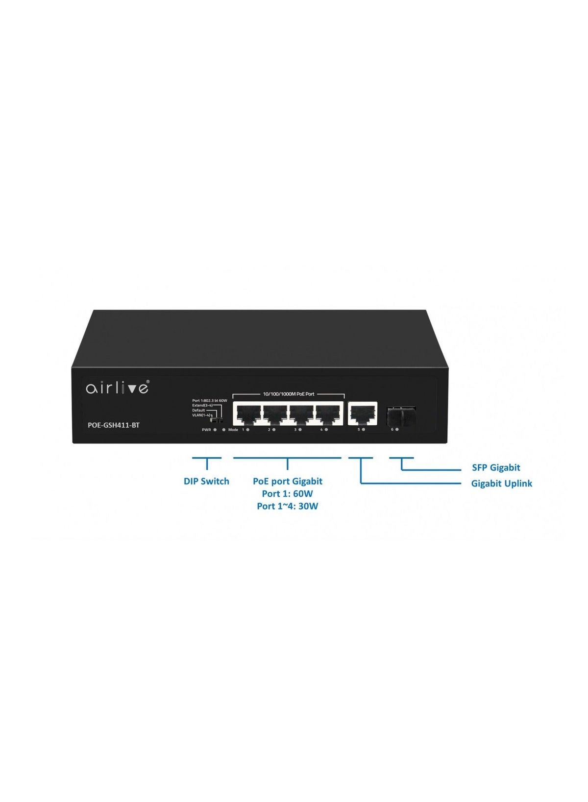 تسوق airlive وPOE-GSH411-120BT: 6-port Gigabit POE Switch, 802.3at-bt ...