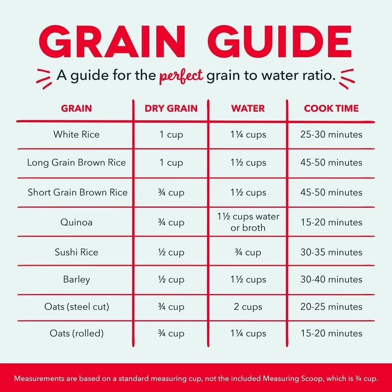 Dash طباخ أرز صغير - Image 5