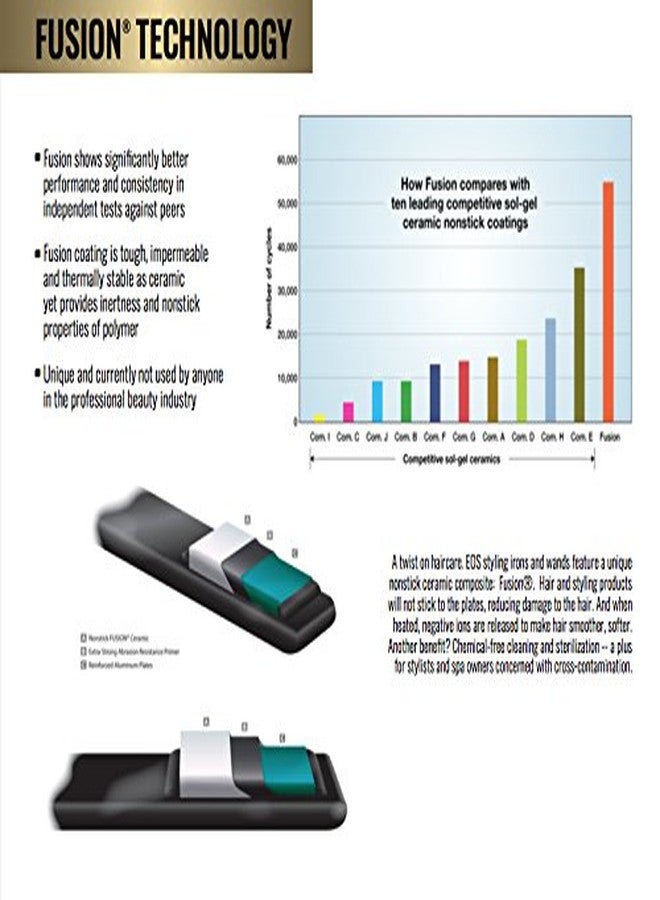 بول براون هاواي مكواة تجعيد الشعر بول براون هاواي EOS؛ أداة تجعيد شعر فاخرة بدون مشبك للشعر الخفيف والكثيف - تجعيدات ناعمة كالحرير، لامعة وخالية من التجعد؛ أداة تصفيف بجودة صالونات التجميل 25 مم - Image 4