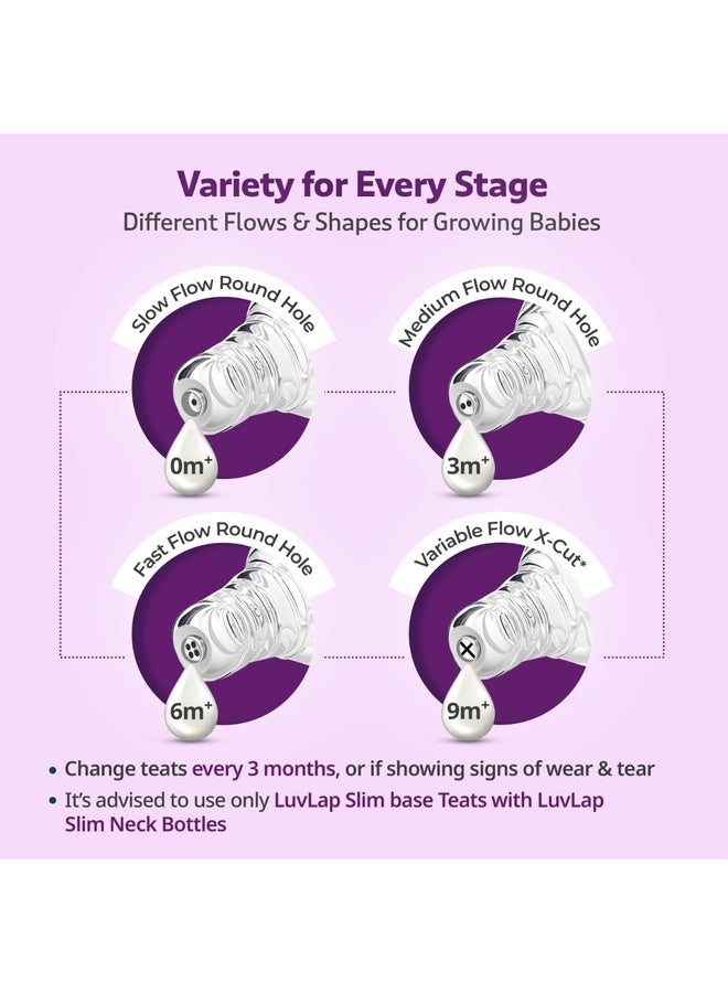 Luvlap Anti-Colic Wide Neck Natura Flo Baby Feeding Bottle, 150ml (Pack of 2), New Born/Infants/Toddler Upto 3 Years, Stars, BPA Free - Image 5