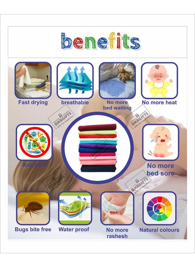 BMRGIFTS BMRGIFTS Cotton Extra Absorbent Waterproof Quick Dry Sheet for Baby Anti Piling Fleece Washable Mattress Protector Bed Protector Sheet for Toddler Children Single Bed Size 140x220 cm Royal Blue  - Image 5