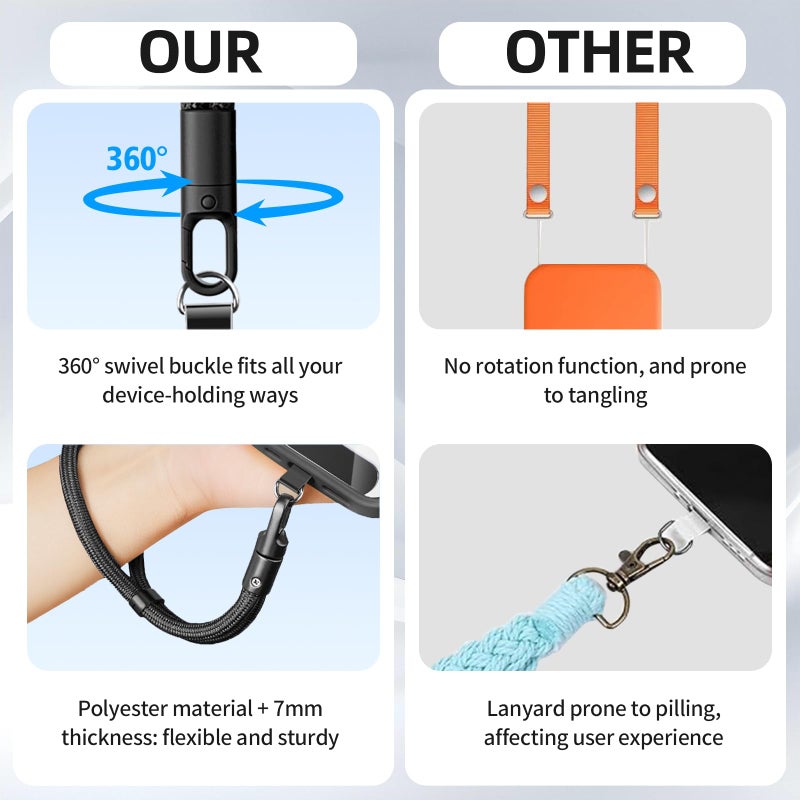 Yojaro 360Â° Rotatable Adjustable Phone Lanyard 3-Piece Set - Wrist/Neck/Crossbody Strap with Tether Tabs, Universal for Phones(Black) - Image 4