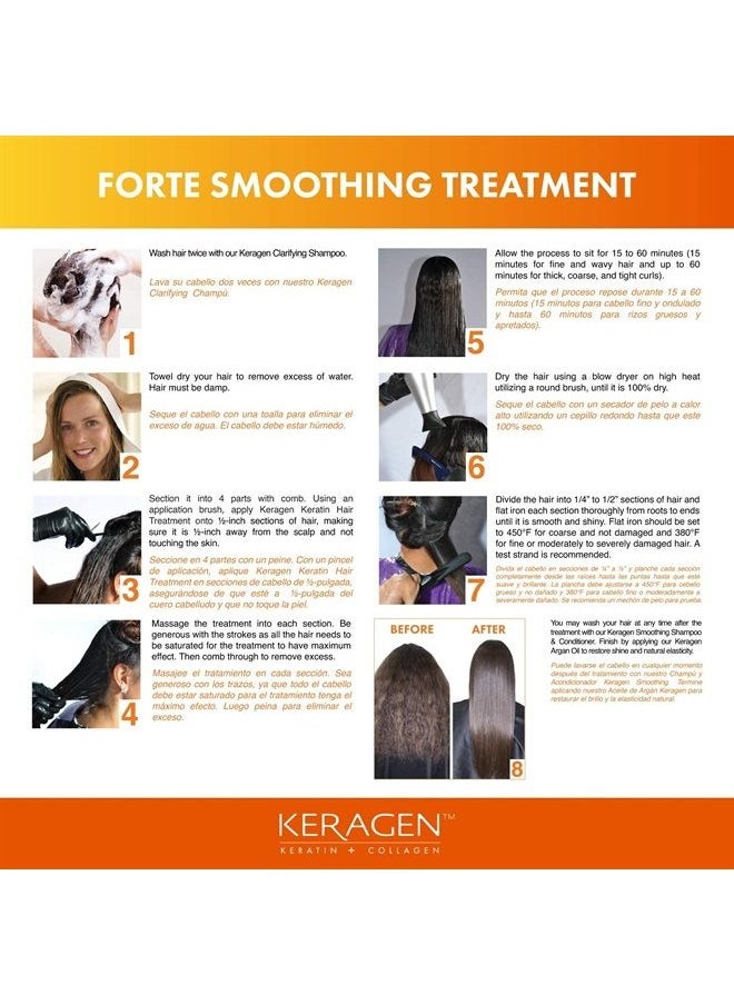 KERAGEN - Keragen - Brazilian Keratin Smoothing Treatment, Blowout Straightening System for Dry and Damaged Hair - Forte, Sulfate Free - Eliminates Curls and Frizz, Medium to Coarse Hair (32 Oz) - Image 1