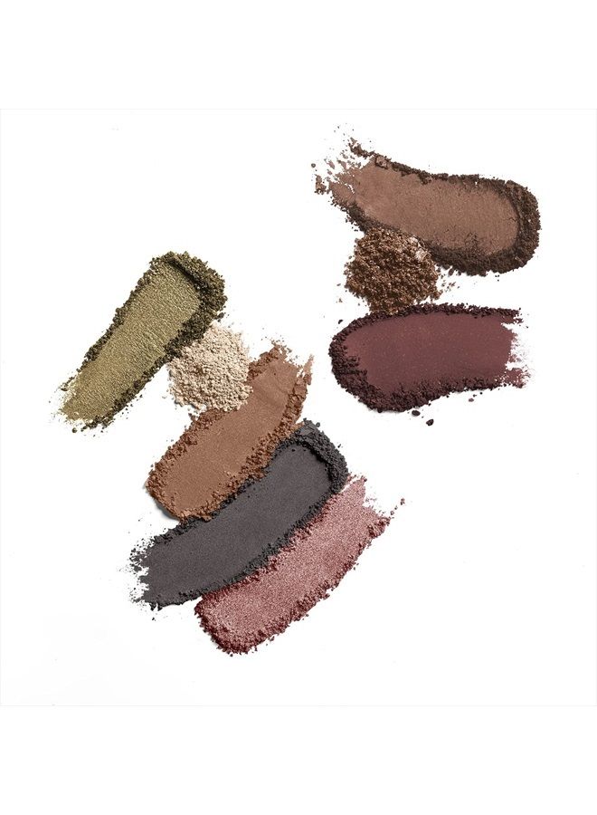 CoverGirl Trunaked Scented Eye Shadow Palette, Chocoholic 845, 0.22 Ounce, Pack of 1 - Image 3