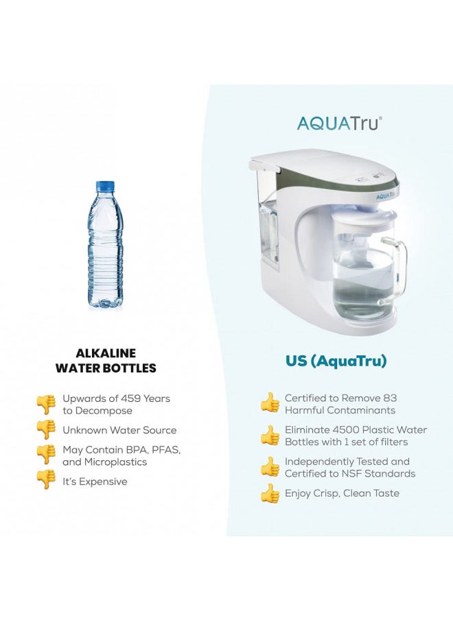 AQUA TRU AquaTru Carafe Alkaline Mineral Boost | Countertop Water Purifier for PFAS & Other Contaminants Exclusive 4-Stage Ultra Reverse Osmosis Technology (No Plumbing/Installation Required) BPA Free  - Image 4