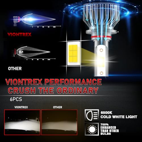 VIONTREX Driving Light Bulbs Combo Pack Fit For Honda Accord 2013 2014 2015 High Low Beam Fog Light Bulbs Set Plug and Play6500K White Car Lamp Bulb KitIP68 Pack6 - Image 3