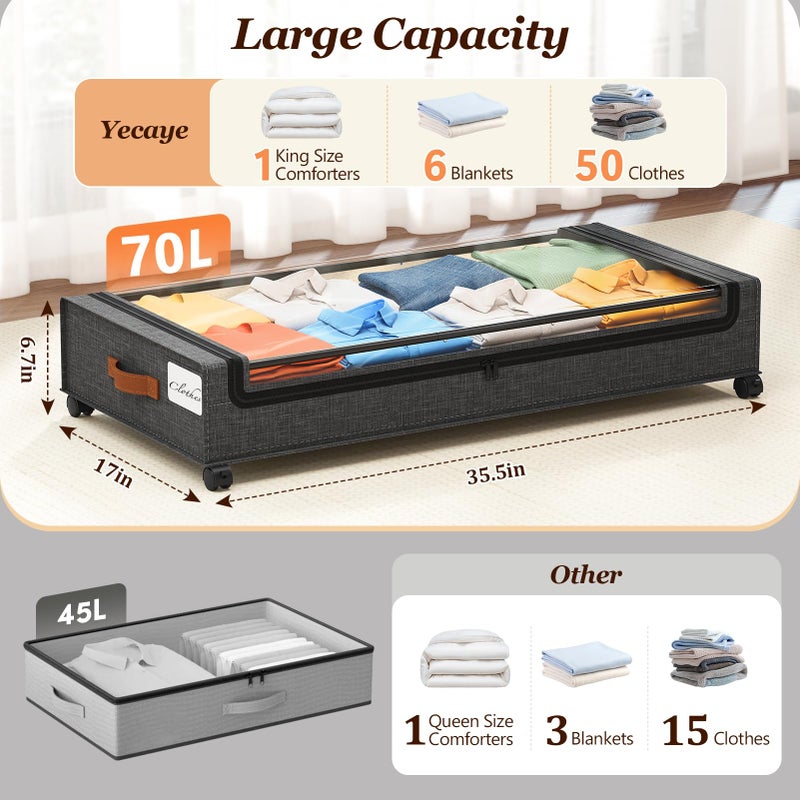 Yecaye 70L Under Bed Storage with Wheels, 2Pack Larger Capacity Under Bed Storage Containers, Underbed Shoe Storage Organizer, Rolling Under Bed Metal Drawers for Clothes, Blankets(35.5 x 17 x 6.7in) - Image 2