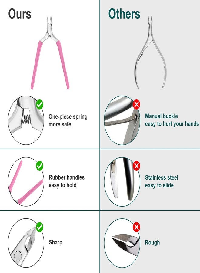 سي جي بي إي مقص أظافر CGBE ذو فكين 3/4 حاد للغاية، مصنوع من الفولاذ المقاوم للصدأ، أداة لإزالة الجلد الميت، أداة للعناية بالأظافر (وردي) - Image 2