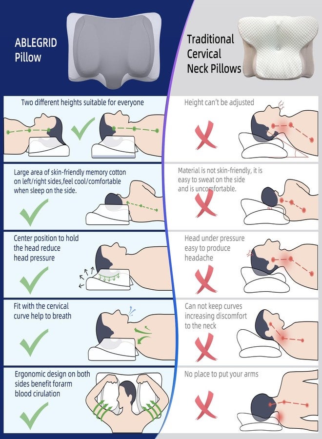 ABLEGRID Contour Memory Foam Cervical Pillow,Cooling Gel Pillow for Neck and Shoulder Pain Relief,Ergonomic Orthopedic Adjustable Bed Pillows Support Pillow for Side Sleeper,Back and Stomach Sleeper - Image 3