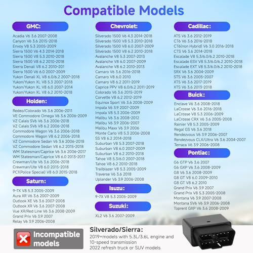 Bullro Active Fuel Management AFM/DFM Disable Device, DOD Delite 5.3 Kit for Chevrolet Silverado 1500 5.3L 2010-2018, Compatible with GM V6 V8 Engines - Image 4