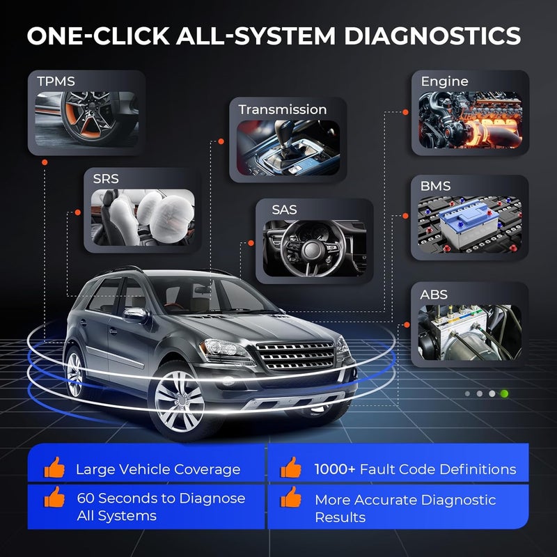 LAUNCH CRP129X Auto Diagnostic Tool OBD2 ABS SRS Engine Gearbox Scanner - Image 2