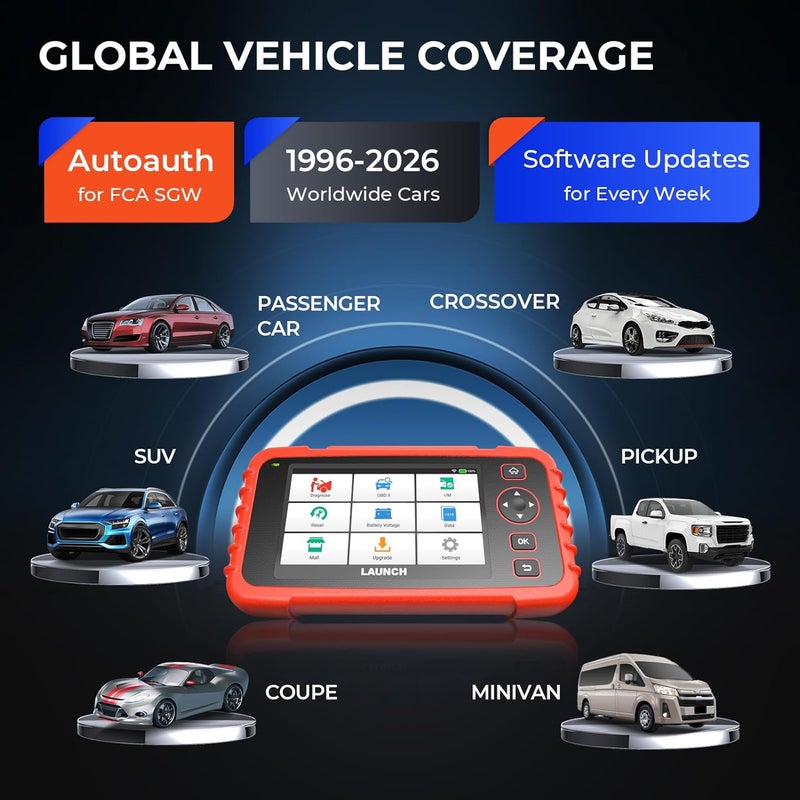 LAUNCH CRP129X Auto Diagnostic Tool OBD2 ABS SRS Engine Gearbox Scanner - Image 4